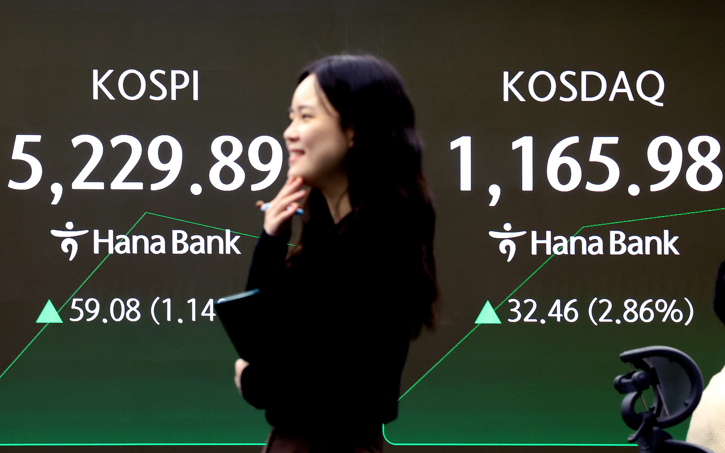 A screen in Hana Bank's trading room in central Seoul shows the Kospi index on Jan. 29, breaking above the 5,200 mark for the first time during intraday trading. [YONHAP]