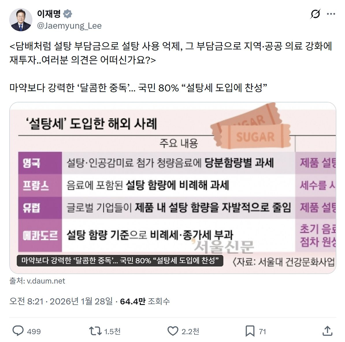 A social media post on X by President Lee Jae Myung asks for people's opinion on the so-called sugar tax on Jan. 28. [SCREEN CAPTURE]