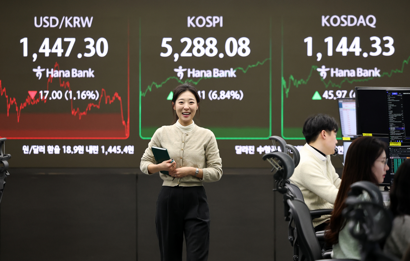 A screen in Hana Bank's trading room in central Seoul shows the Kospi closing at 5,288.08 points on Feb. 3, up 333.41 points, or 6.84 percent, from the previous trading session. [YONHAP] 