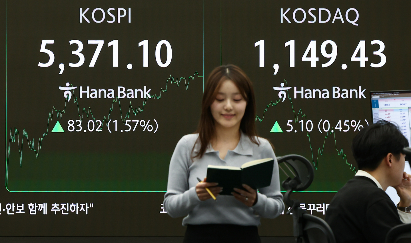 A screen in Hana Bank's trading room in central Seoul shows the Kospi closing at 5,371.10, up 1.57 percent, or 83.02 points, from the previous trading session, on Feb. 4. [YONHAP]