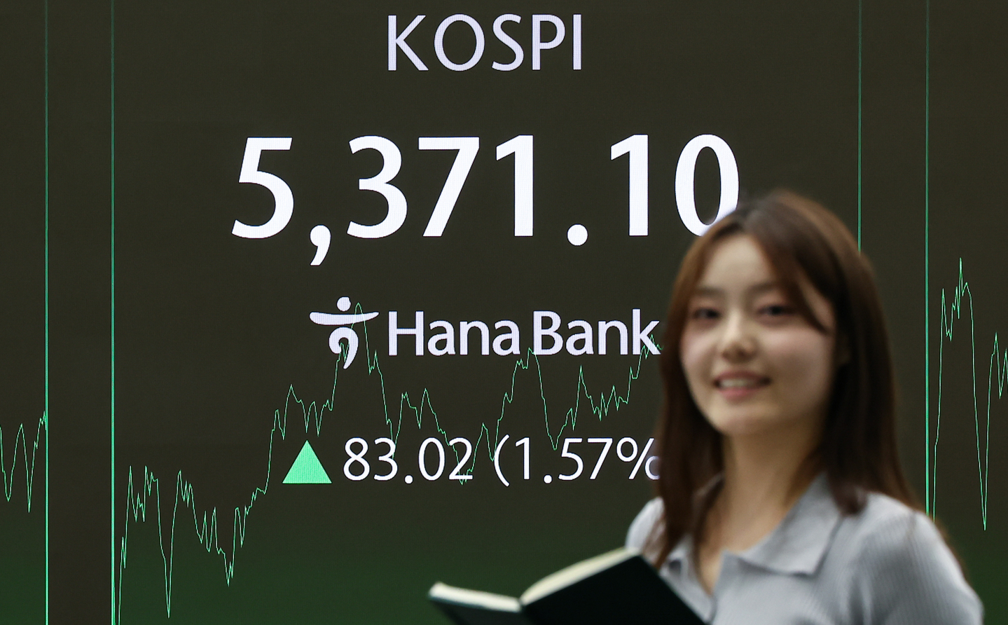 A screen in Hana Bank's trading room in central Seoul shows the Kospi closing at 5,371.10, up 1.57 percent, or 83.02 points, from the previous trading session, on Feb. 4. [YONHAP]