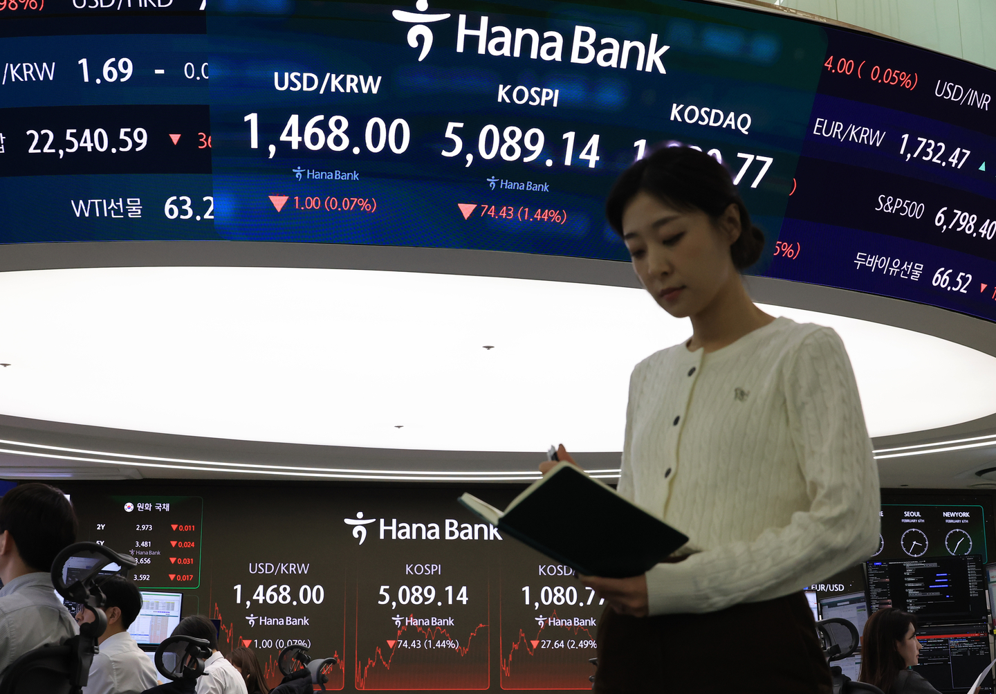 This photo shows the dealing room of Hana Bank in central Seoul on Feb. 6. [YONHAP] 