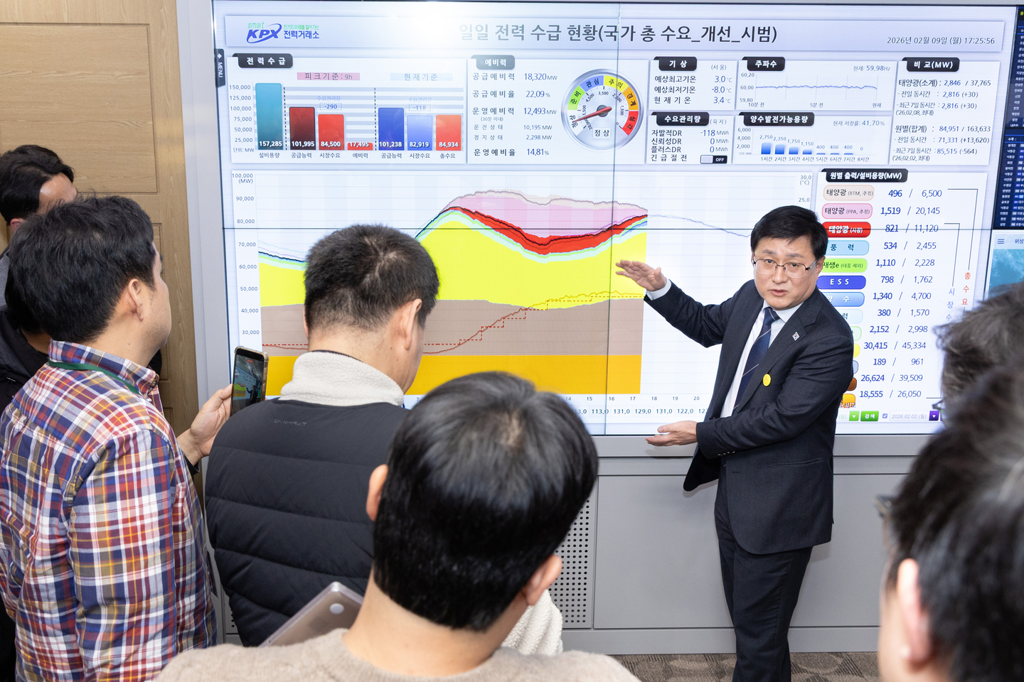 Minister of Climate, Energy and Environment Kim Sung-whan explains an electronic dashboard displaying daily power supply information in his office at the Sejong government complex on Feb. 9. [JOINT PRESS CORPS]