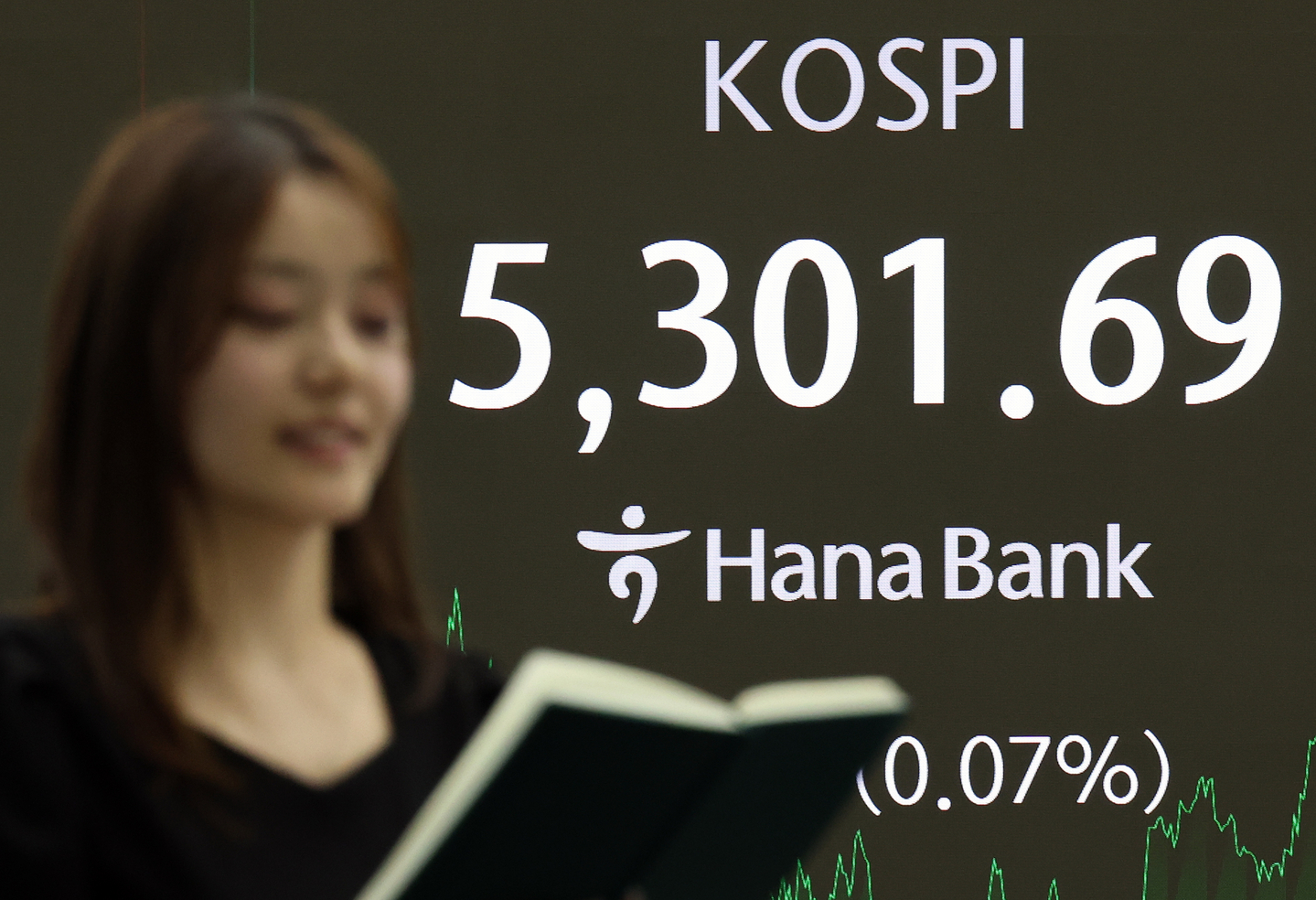 A screen in Hana Bank's trading room in central Seoul shows the Kospi closing at 5,301.69 points, up 3.65 points, or 0.07 percent, from the previous trading session, on Feb. 10. [NEWS1]