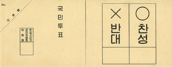  A ballot paper used for the sixth national referendum in 1987 [NATIONAL ELECTION COMMISSION]