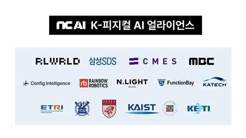 The key participants of the company-led consortium for a public project to develop physical AI models as seen in this undated image provided by NC AI.  [YONHAP] 