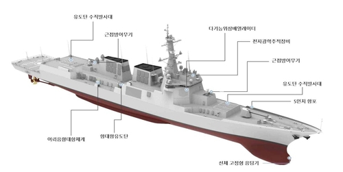 The ROKS Daeho Kim Jong-seo, South Korea's third 8,200-ton Aegis destroyer is seen in this photo, provided by the Navy, on Feb. 13.  [YONHAP] 