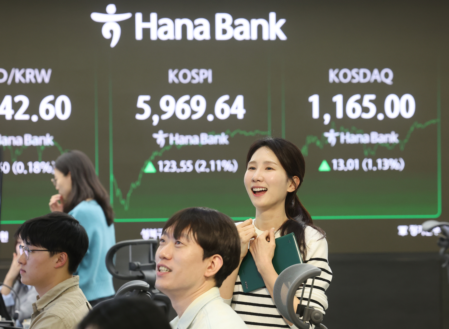 A screen in Hana Bank's trading room in central Seoul shows the Kospi closing at 5,969.64 points on Feb. 24, up 123.55 points, or 2.11 percent, from the previous trading session. [YONHAP] 