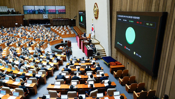 The National Assembly passes the AI Basic Act during a plenary session in Yeouido, western Seoul, on Dec. 26, 2024, with 260 votes in favor, one against and three abstentions out of 264 lawmakers present. [NEWS1]