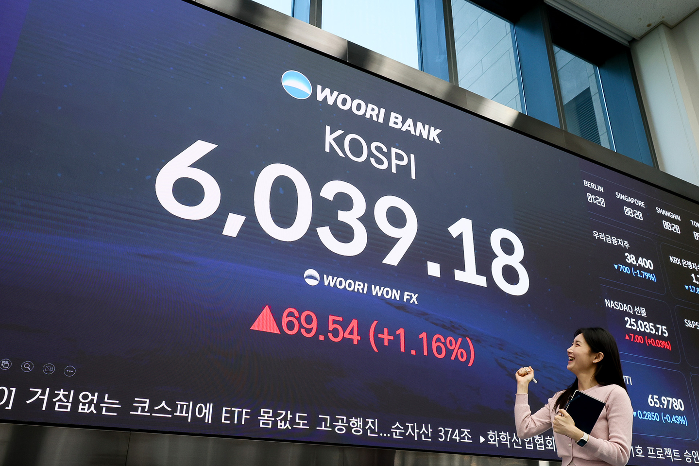 An electronic board at the dealing room of Woori Bank, central Seoul, shows the Kospi surging past the 6,000 level in a morning trading session on Feb. 25. [WOORI BANK]