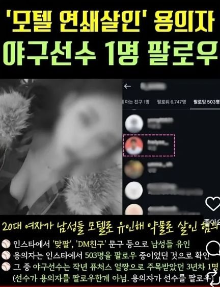 A screenshot shows the Instagram account of a suspect identified only by the surname Kim in the Gangbuk motel murder case, as shared on an online community. [SCREEN CAPTURE] 