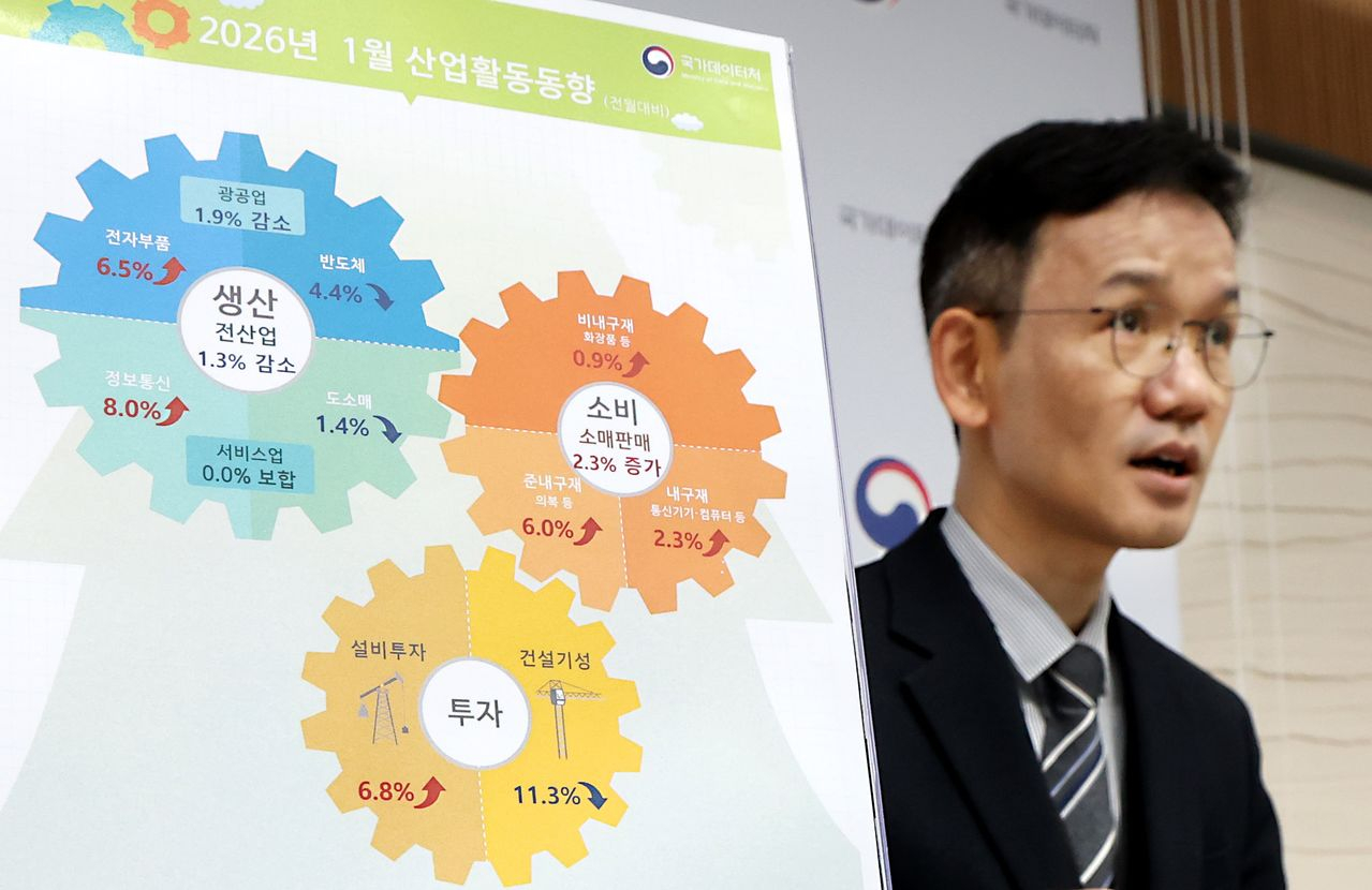 Lee Doo-won, director general for economic trends statistics at the Ministry of Data and Statistics, presents the January 2026 industrial activity report at the Government Complex in Sejong on March 4. [NEWS1]