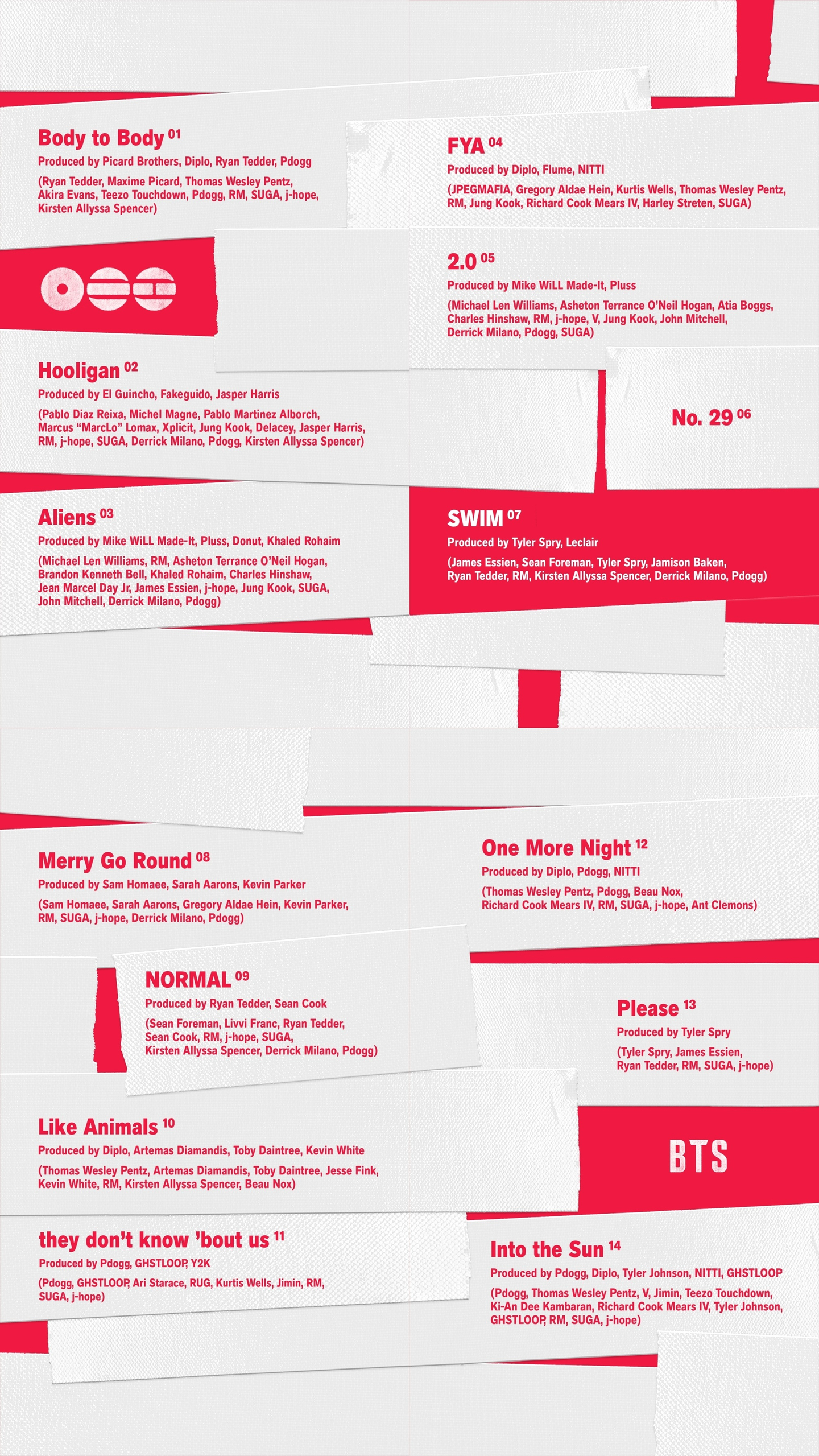 The list of tracks from boy band BTS's fifth full-length album ″Arirang″ [BIGHIT MUSIC]