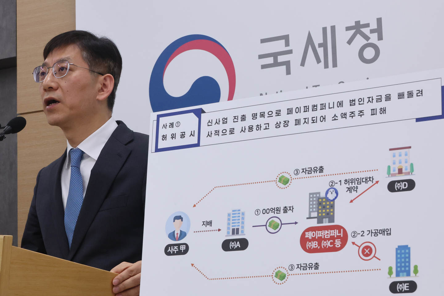 An official from the National Tax Service briefs reporters on the results of a tax investigation into unfair stock market practices at the government complex in the central administrative city of Sejong on March 5. [YONHAP]
