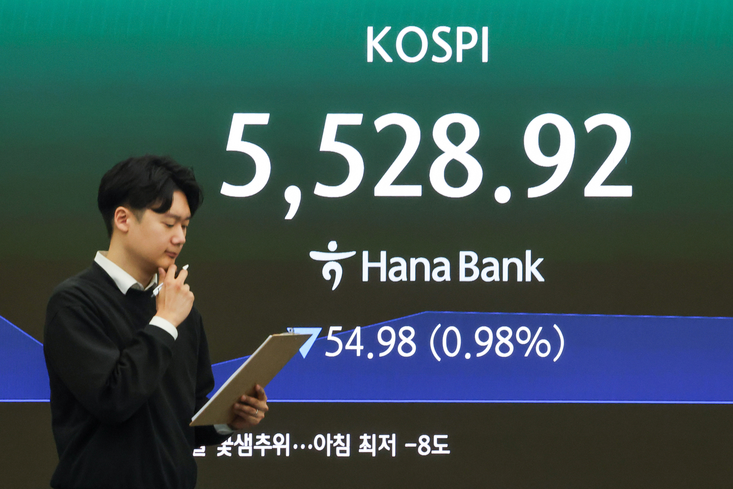 A screen in Hana Bank's trading room in central Seoul shows the Kospi in the morning hours of March 6. [YONHAP] 