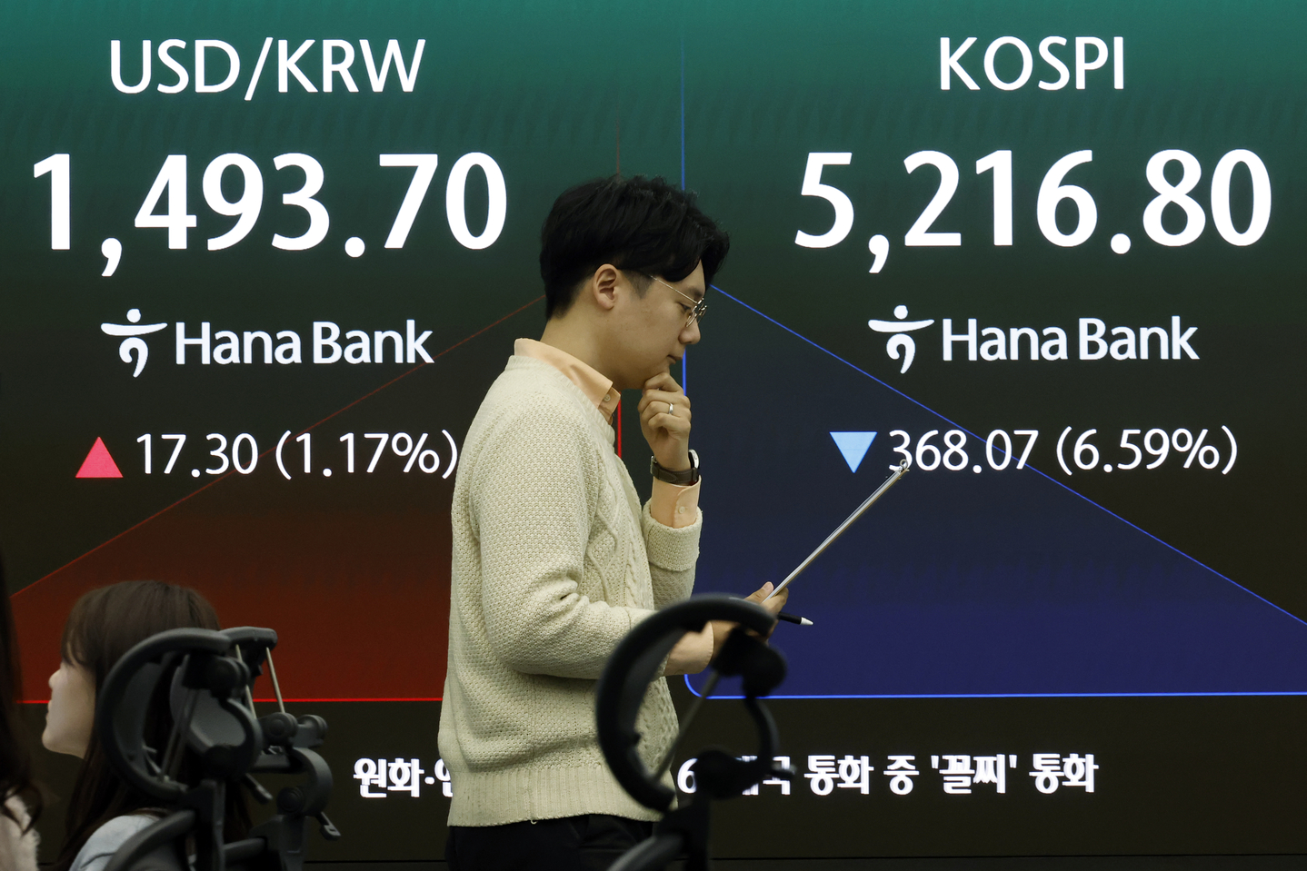 A screen in Hana Bank's trading room in central Seoul shows the Kospi in the morning hours of March 9. [NEWS1]