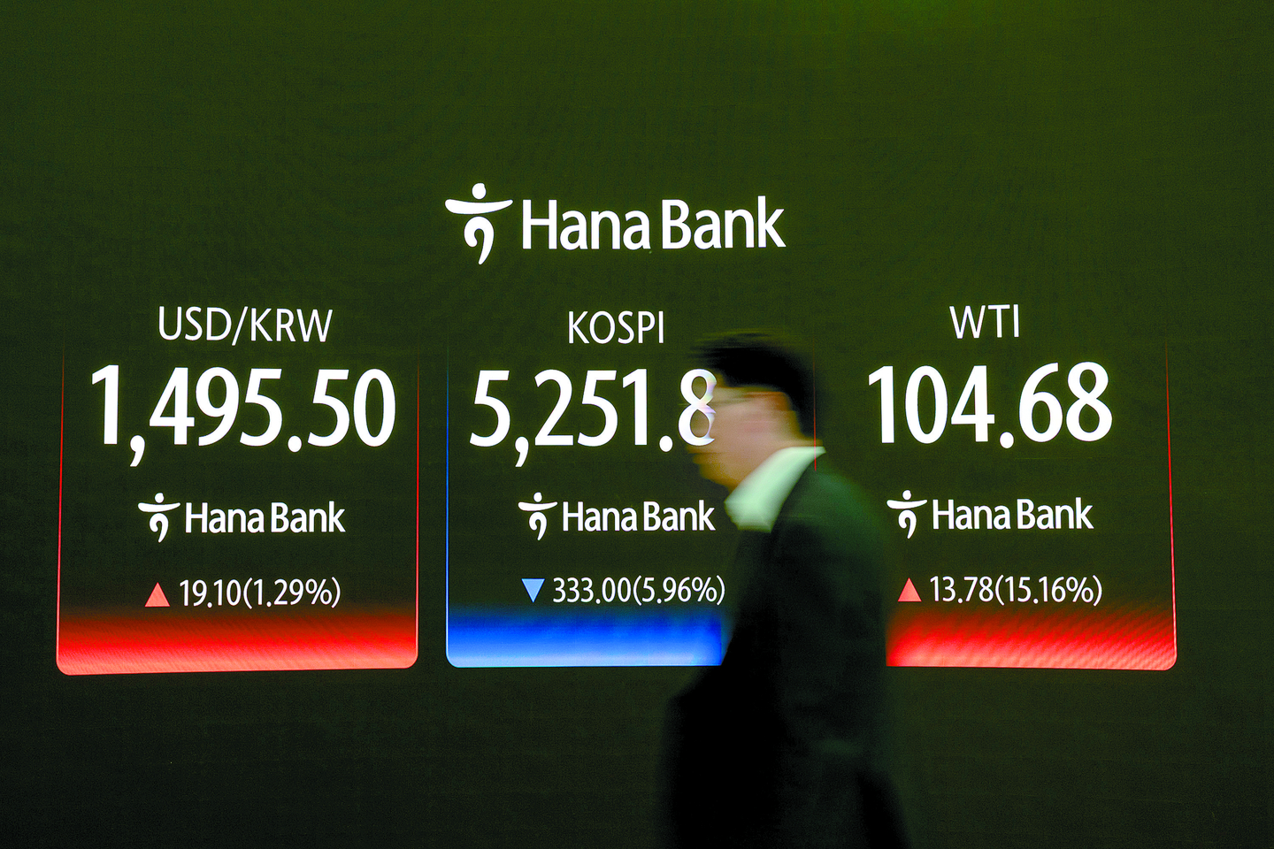 Electronic display boards at Hana Bank's dealing room shows Korea's ifnancial markets on March 9. [JOONGANG ILBO] 