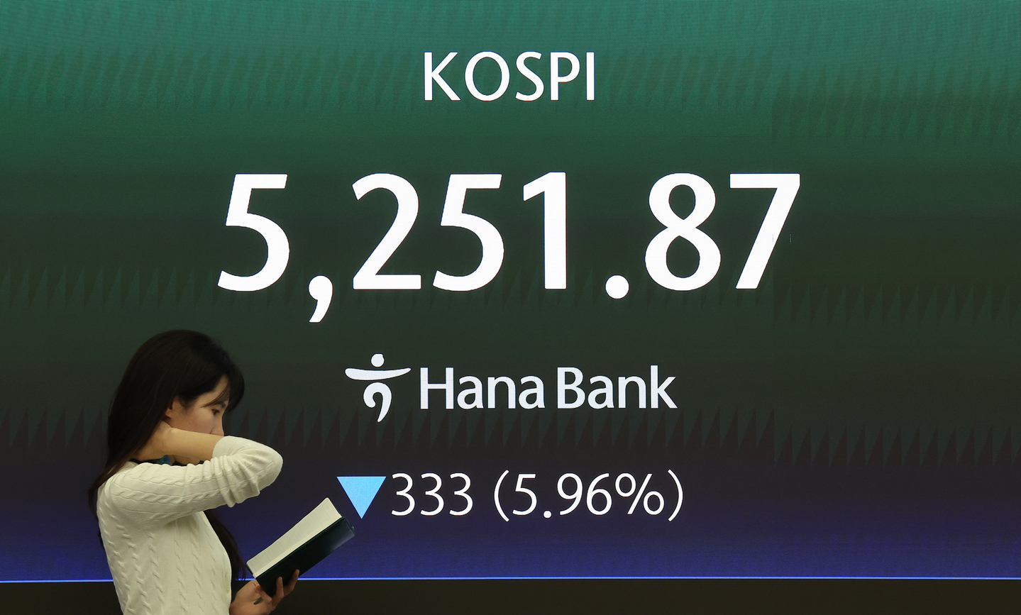 A screen in Hana Bank's trading room in central Seoul shows the Kospi closing at 5,251.87 on March 9, down 333 points, or 5.96 percent, from the previous trading session. [YONHAP]
