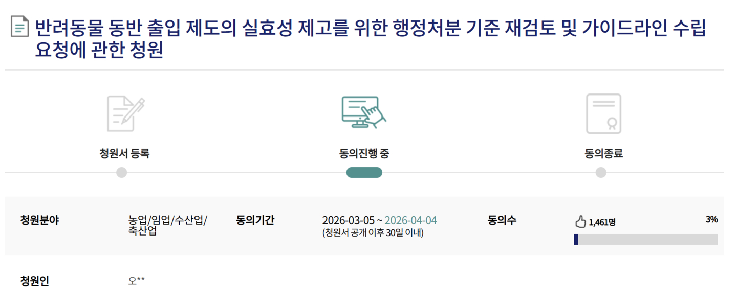 A petition was posted on the National Assembly’s petition platform on March 5. [SCREEN CAPTURE]