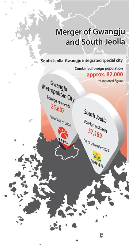 Merger of Gwangju and South Jeolla [YUN YOUNG]