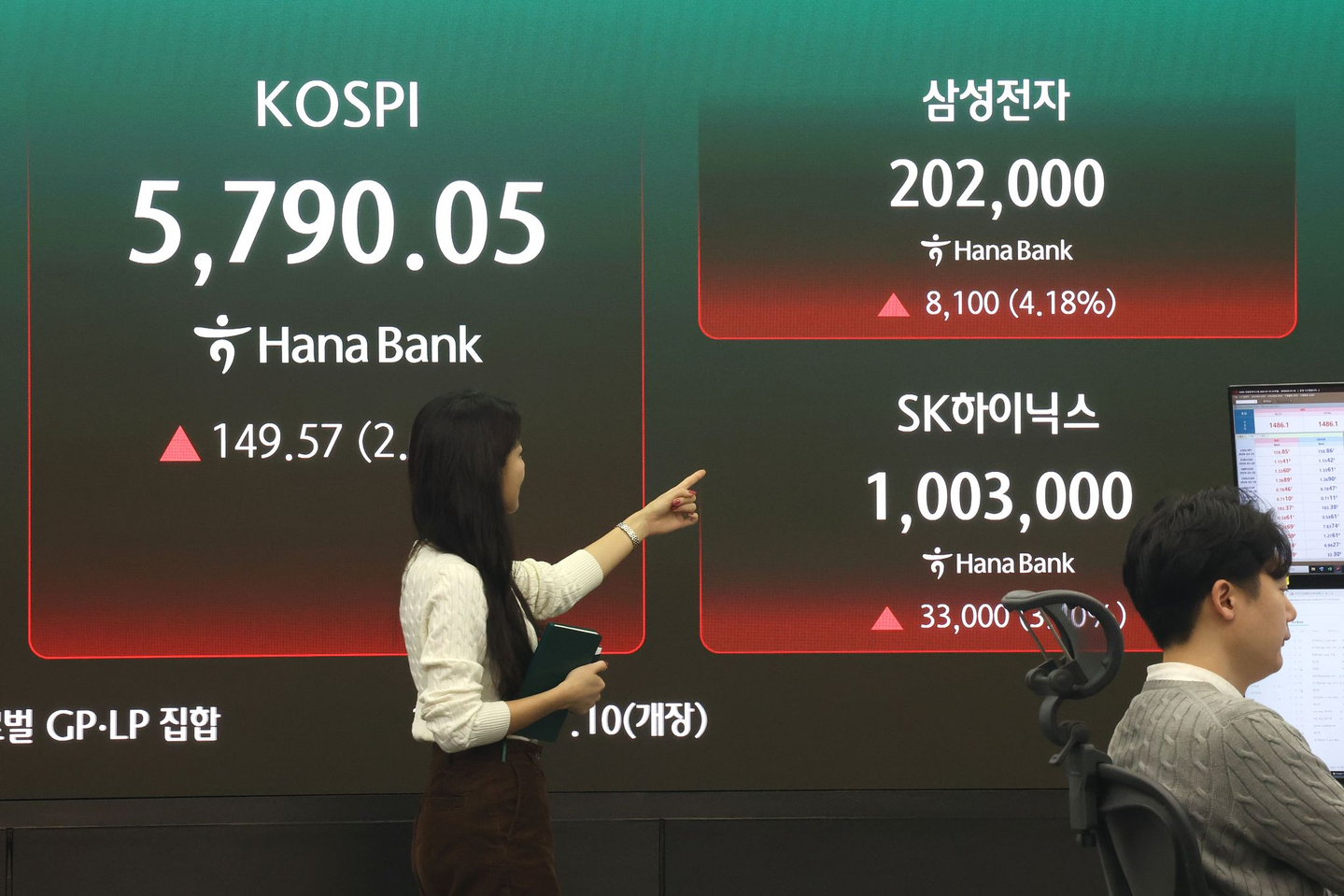 The benchmark Kospi and Samsung Electronics shares are displayed on an electronic board in the dealing room of Hana Bank in central Seoul on March 18. [NEWS1]