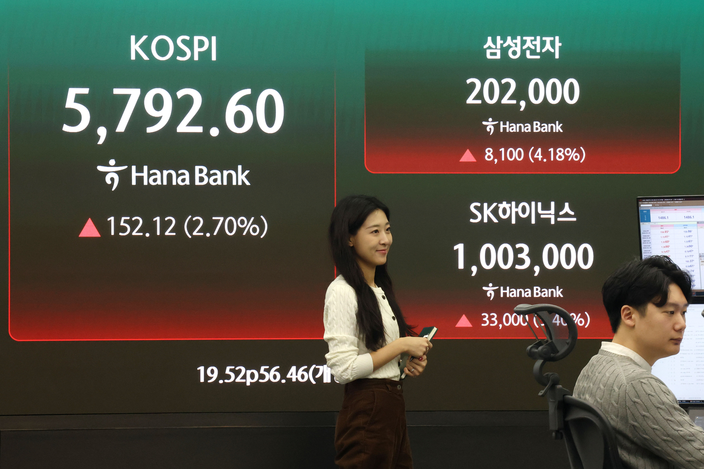 A screen in Hana Bank's trading room in central Seoul shows the Kospi opening on March 18. [NEWS1]