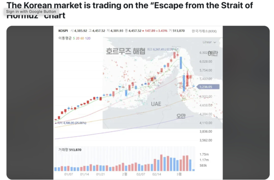 On Reddit, a viral meme compares the plunging Kospi chart to the narrow shape of the Strait of Hormuz, with users joking that “the Korean market is trading on the ‘Escape From the Strait of Hormuz’ chart." [SCREEN CAPTURE]