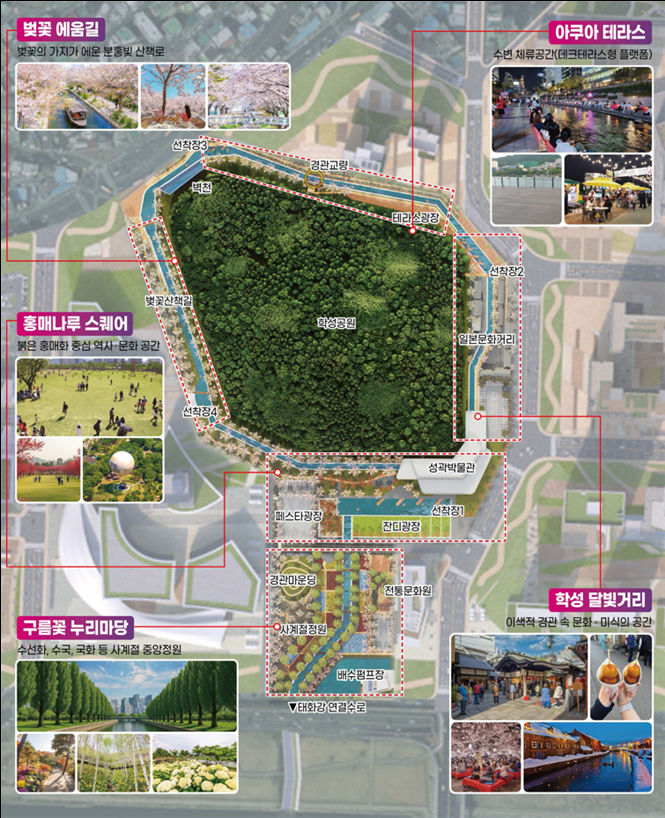 A plan for a waterfront development project in Ulsan [ULSAN CITY GOVERNMENT]