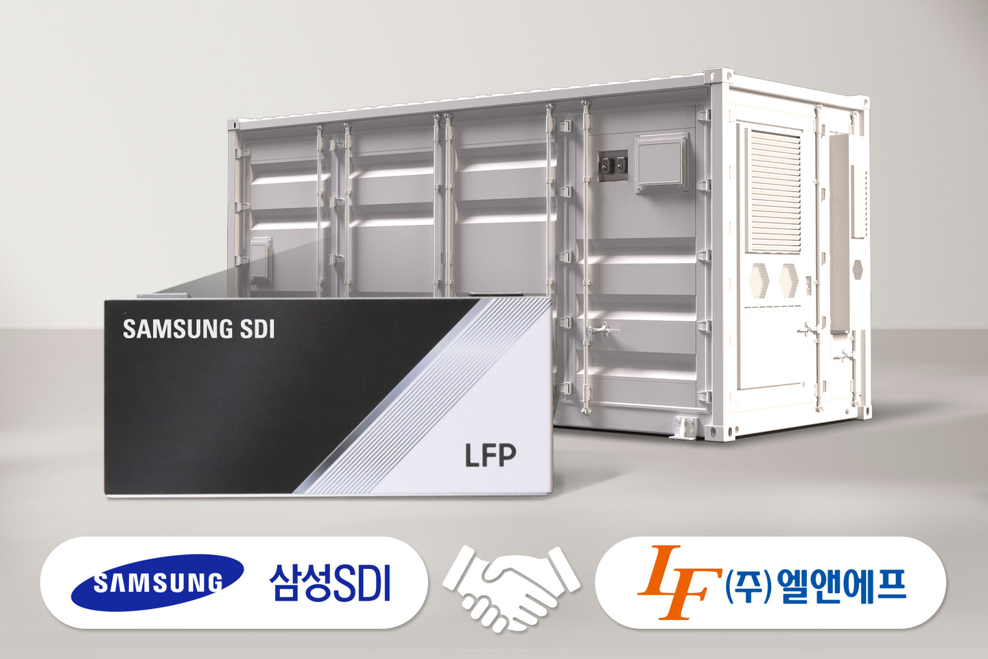 The logos of Samsung SDI, left, and L&F [SAMSUNG SDI, L&F]