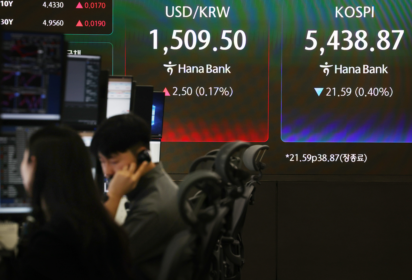 A trading room at Hana Bank in central Seoul on March 27 [YONHAP] 