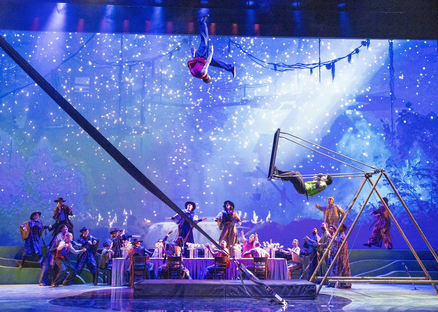 The circus show “Wings of Memory” is shown at Everland in Yongin, Gyeonggi, in a photo released on March 29. [NEWS1] 