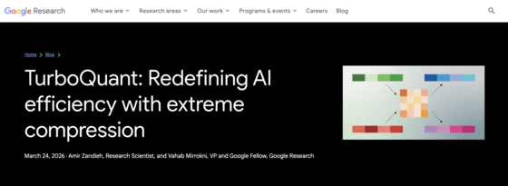 A screen capture of the TurboQuant announcement on the Google Research blog [GOOGLE RESEARCH]