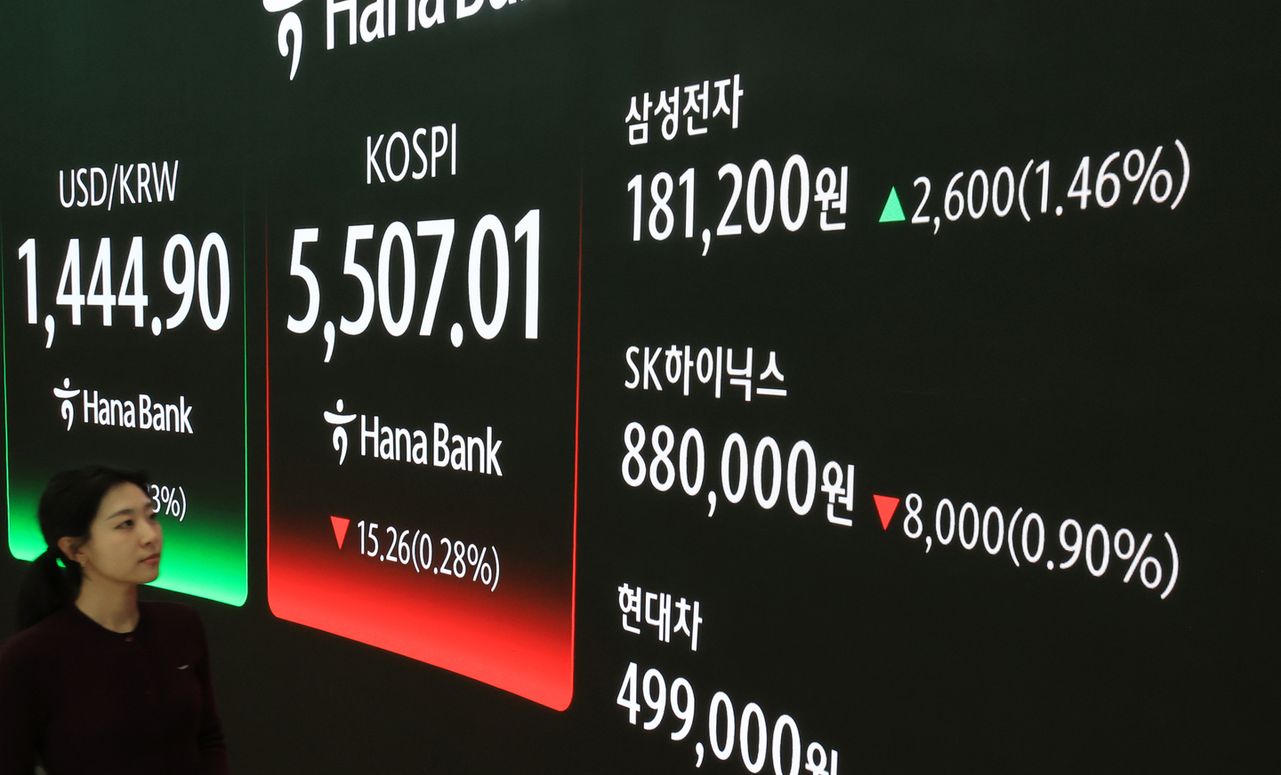 Stock prices of Samsung Electronics and SK hynix are displayed on a screen in Hana Bank's trading room in central Seoul on Feb. 13. [YONHAP]   
