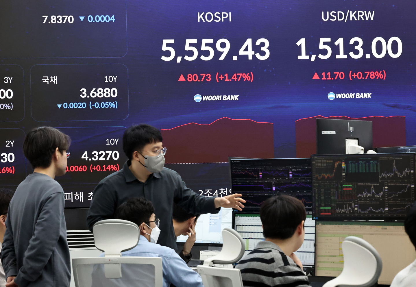 A trading room at Woori Bank in central Seoul on April 2. [YONHAP]