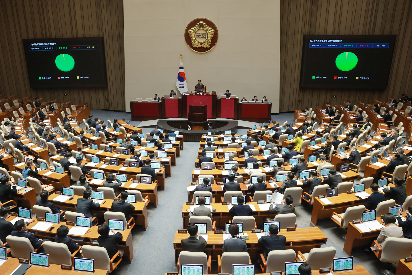 A plenary session is underway at the National Assembly in Yeouido, western Seoul on March 31. [YONHAP]