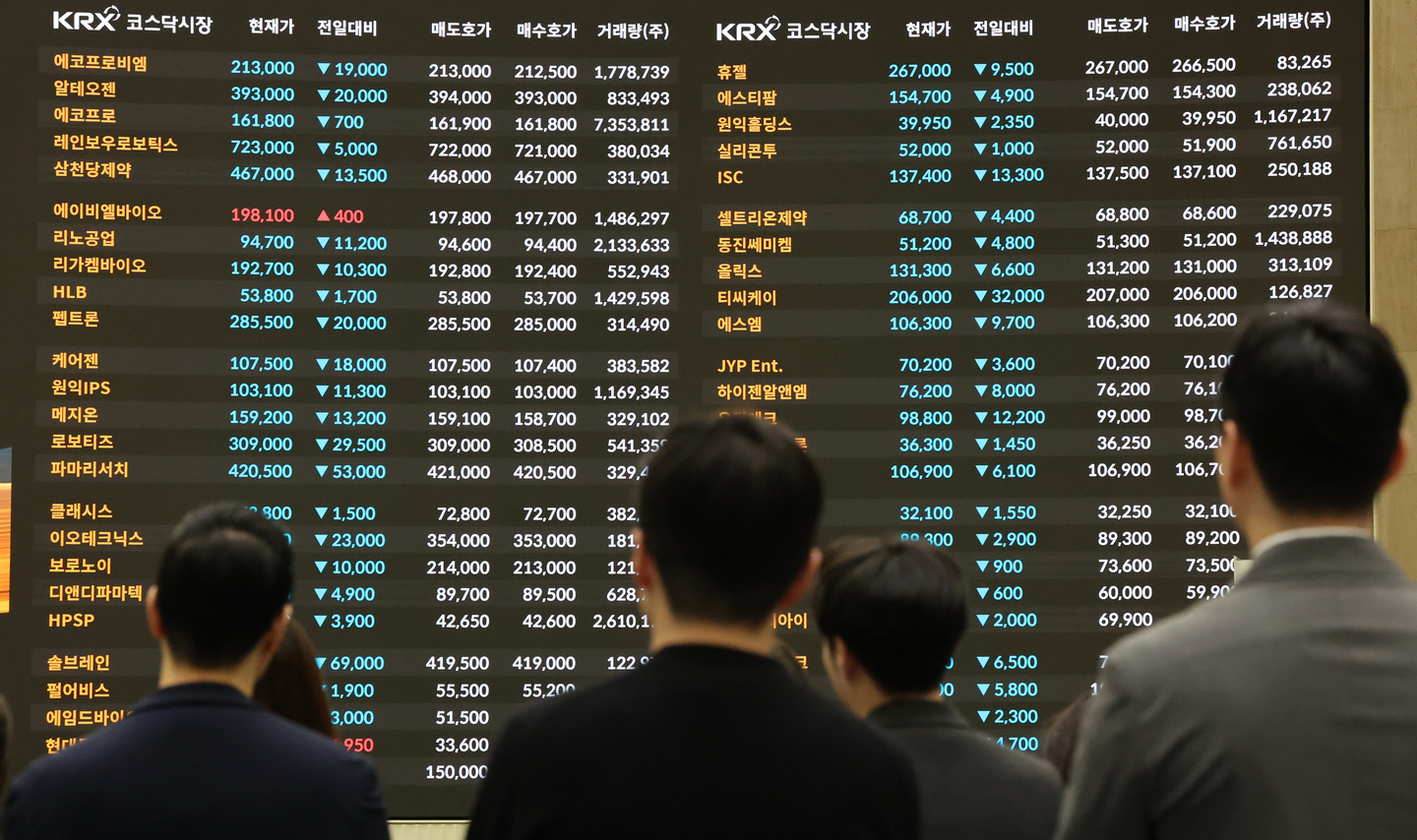 Stock prices are displayed at a screen in the Korea Exchange PR Hall in Yeouido, western Seoul, on Feb. 2. [YONHAP]