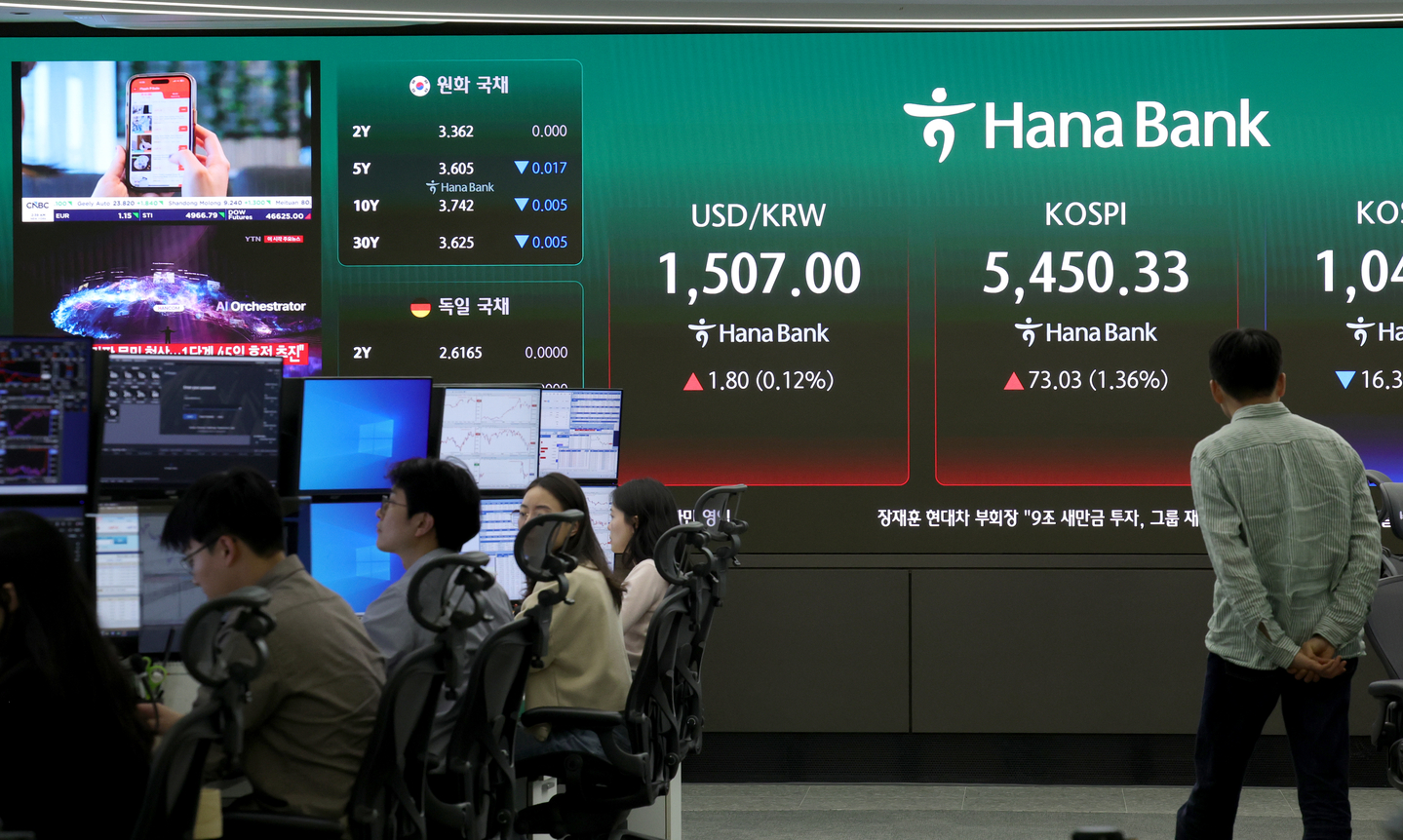 The closing values of the Kospi and Kosdaq indexes are displayed on a screen in Hana Bank's trading room in central Seoul on April 6. [YONHAP]