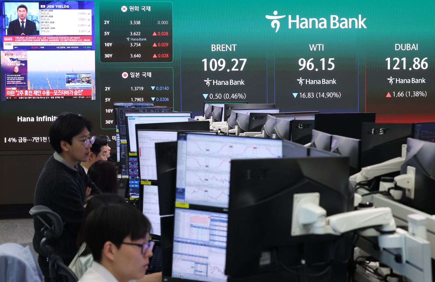 A screen displays global oil price benchmarks at Hana Bank's main branch in Jung District, central Seoul, on April 8. [NEWS1] 