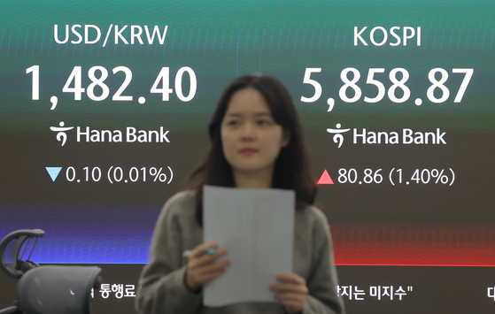 An electronic display board shows Korea's financial markets in Hana Bank's trading room in central Seoul on April 10. [YONHAP] 