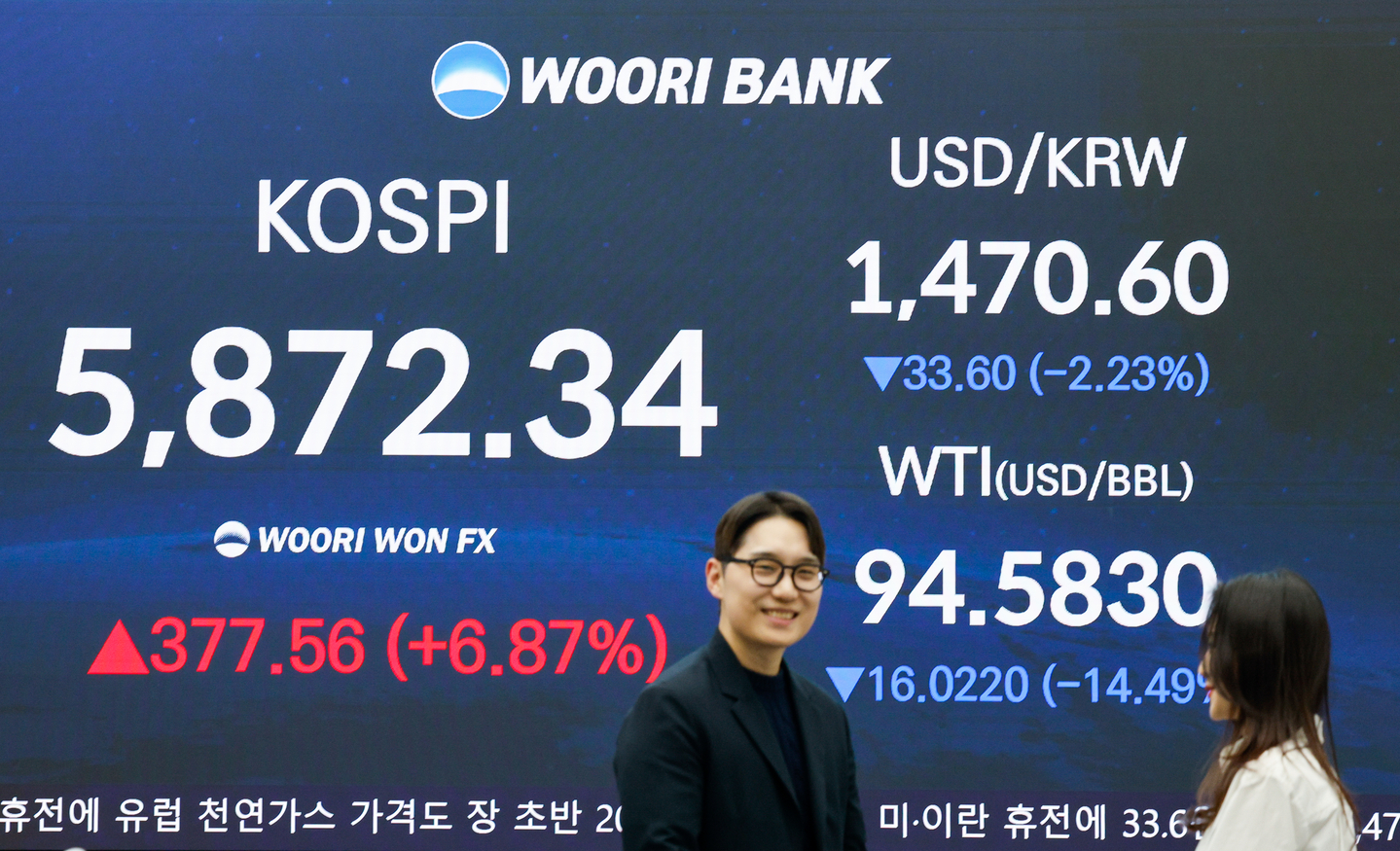 An electronic display board shows Korea’s market at Woori Bank’s trading room in central Seoul on April 8. That day, the market rallied, with the Kospi surging 6.87 percent to 5,872.34 as investors were relieved by the conditional two-week cease-fire of the Middle East conflict, during which shipping traffic is allowed through the Strait of Hormuz. [NEWS1] 