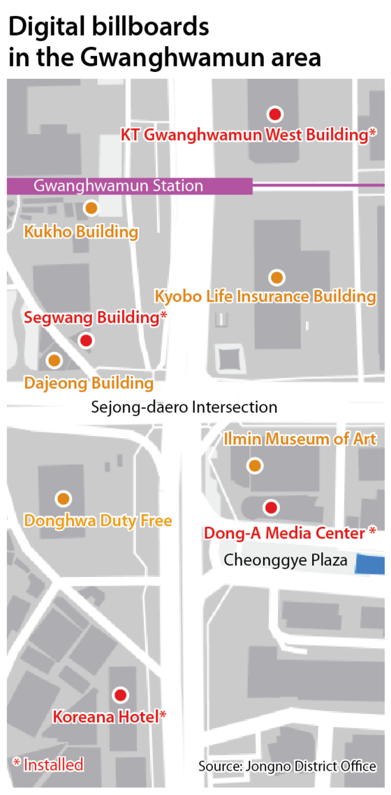 Digital billboards in the Gwanghwamun area [YUN YOUNG]