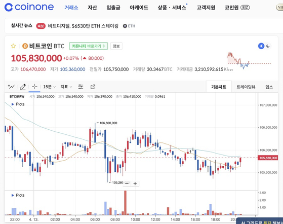 A screenshot of Coinone's website [SCREEN CAPTURE]
