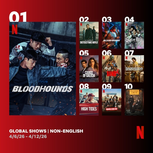 Netflix's top 10 non-English series from April 6 to 12. [YONHAP] 