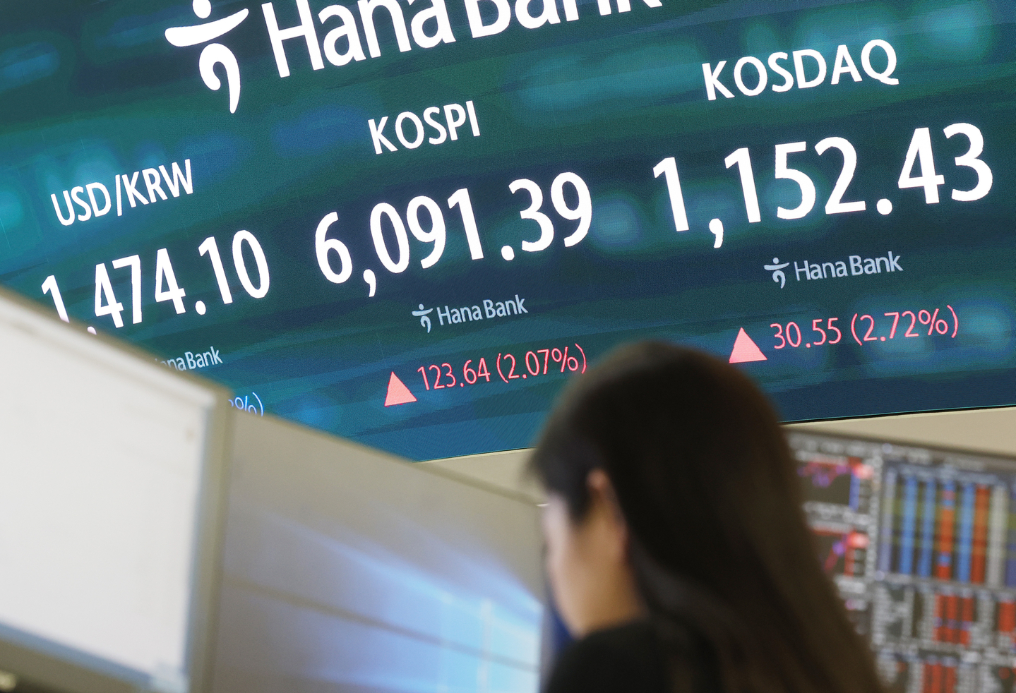  A screen in Hana Bank's trading room in central Seoul shows the Kospi opening on April 15. [YONHAP]
