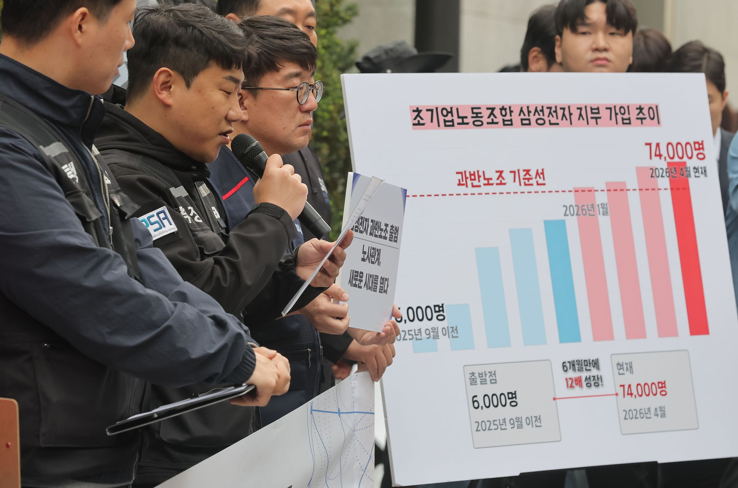 Samsung Group union members hold a press conference in front of Samsung Electronics’ headquarters in Seocho District, souther Seoul, on April 17. [YONHAP]