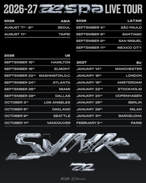 Girl group aespa's world tour poster [SM ENTERTAINMENT]