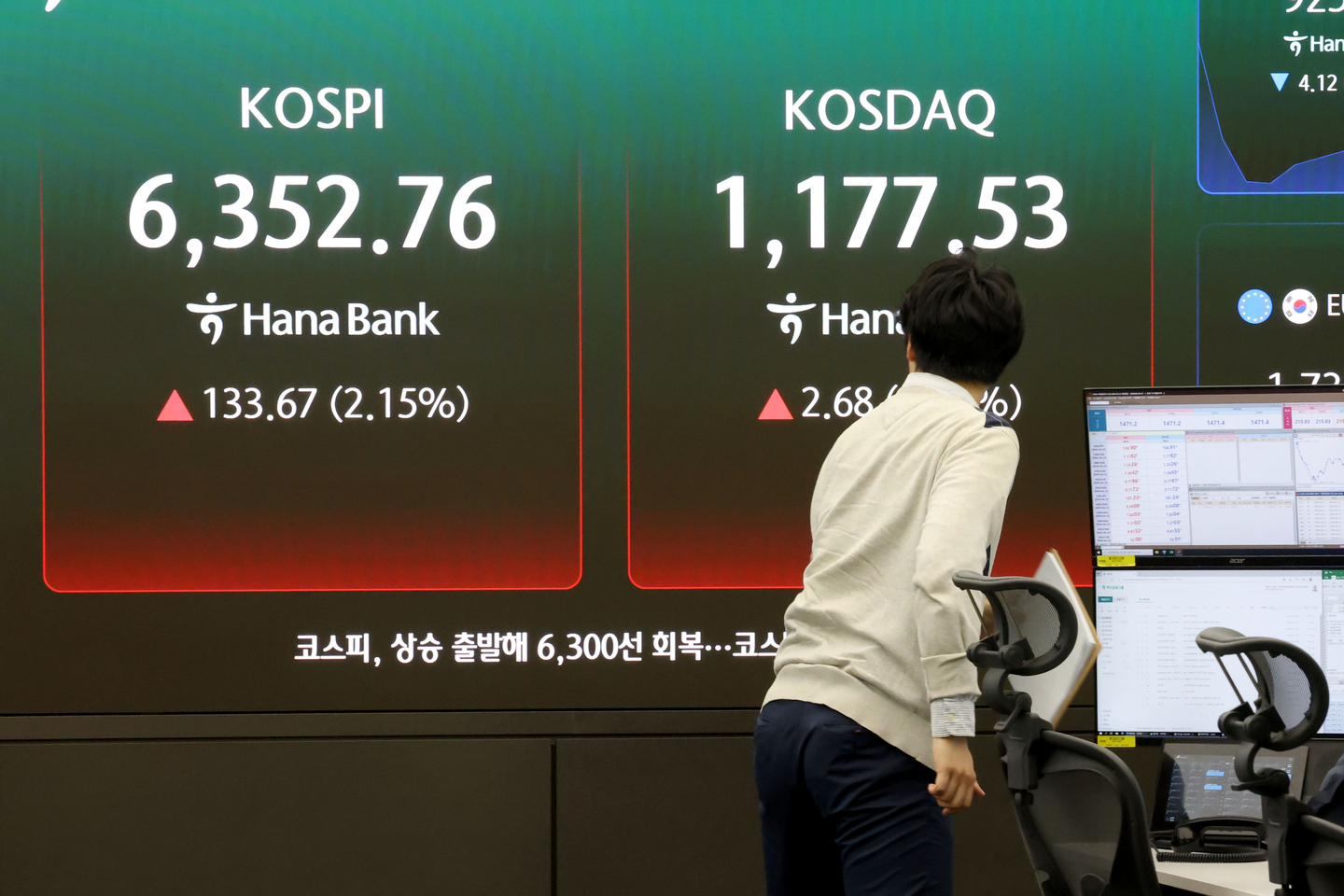 A screen in Hana Bank's trading room in central Seoul shows the Kospi opening on April 21. [NEWS1]
