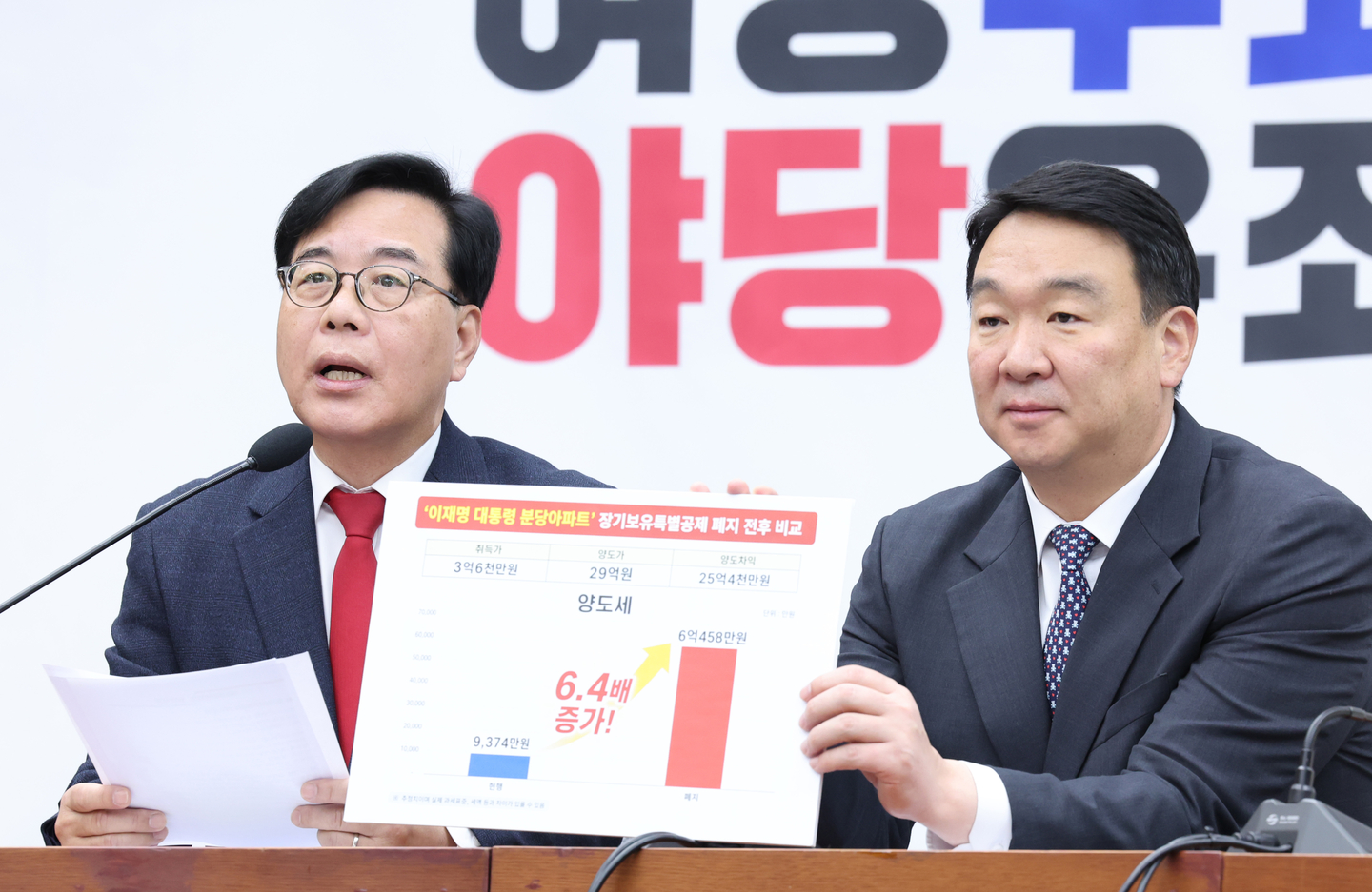 Rep. Song Eon-seog, floor leader of the People Power Party, left, speaks during a policy coordination meeting at the National Assembly in Yeouido, western Seoul, on April 21. [NEWS1]