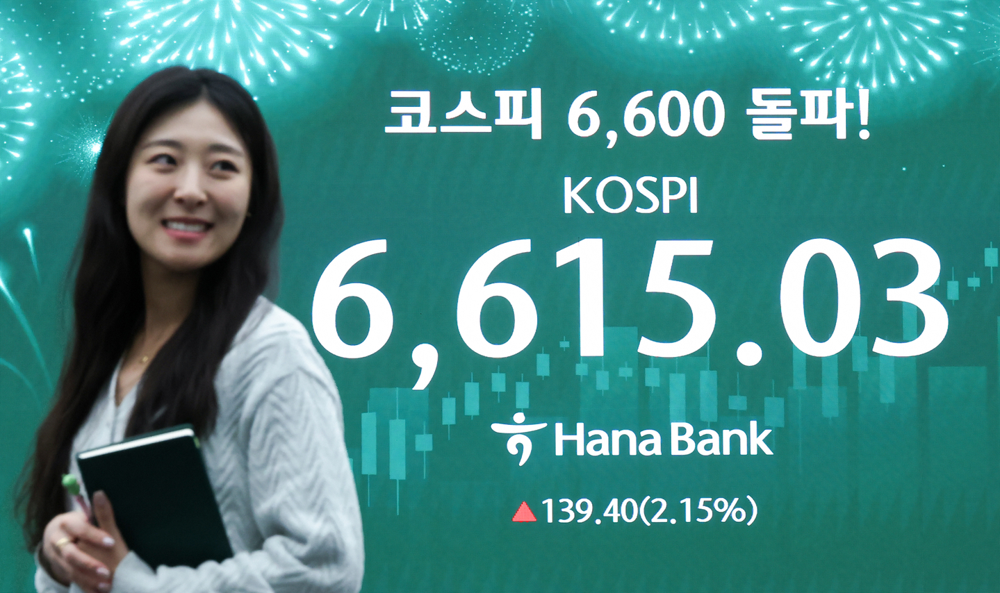 The display at Hana Bank in Jung District, central Seoul shows the Kospi closing at 6,615.03 on April 27. [NEWS1] 