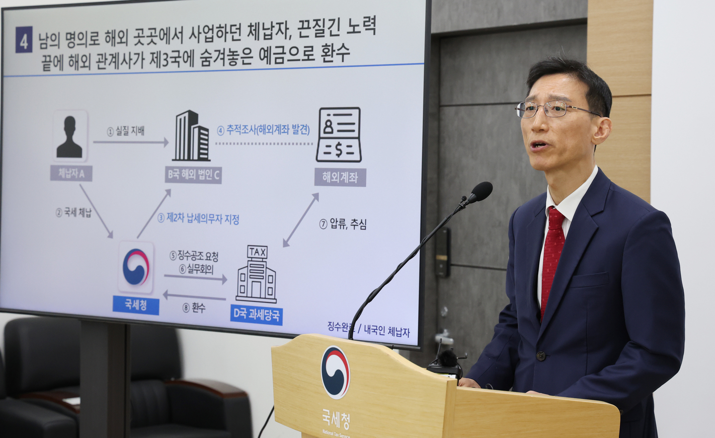 An official from the National Tax Service announces the results of efforts to track and recover unpaid taxes from overseas assets at the Government Complex Sejong on April 27. [NEWS1]